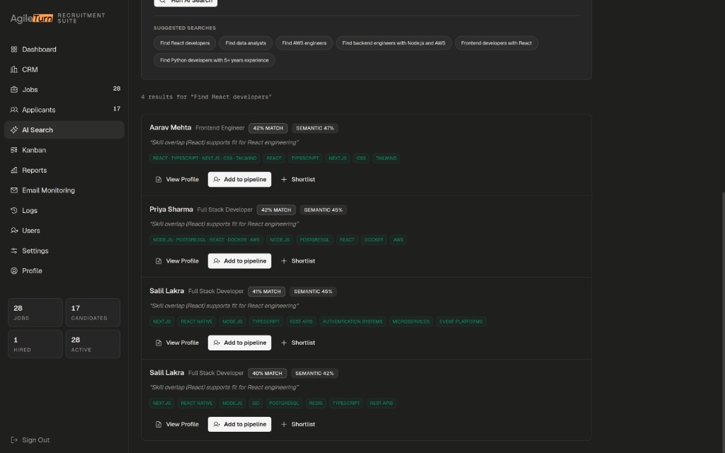 Agile Turn Recruitment Suite frame 3 — Salil Lakra